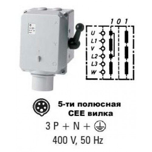 Арт. 46658 Реверсный переключатель в металлическом корпусе 32A/400V с вилкой СЕЕ 3P+N+E/400V/IP44 код заказа CGTNW 532/6h