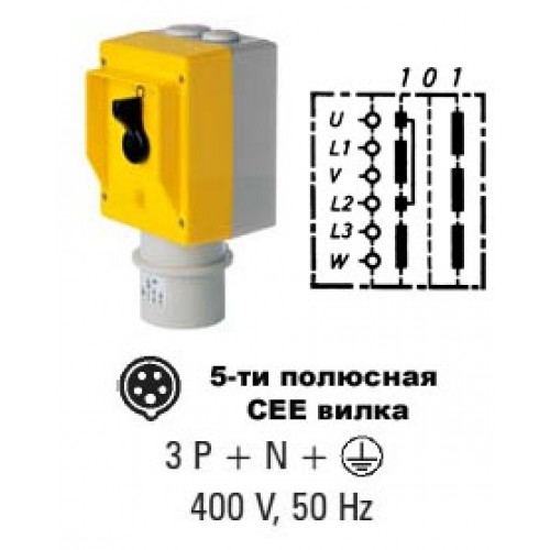 Выключатель-разъединитель реверсивный ВР32И-31В71250 100А ИЭК